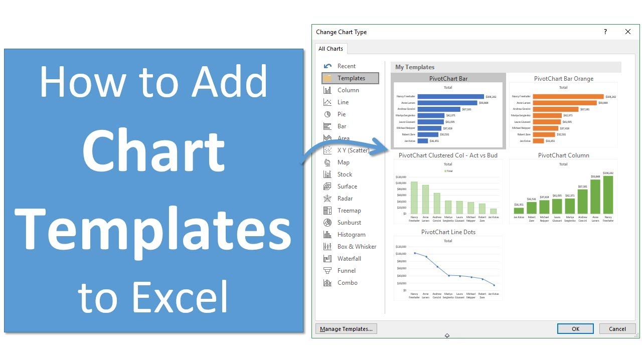 add hierarchy charts to excel for mac
